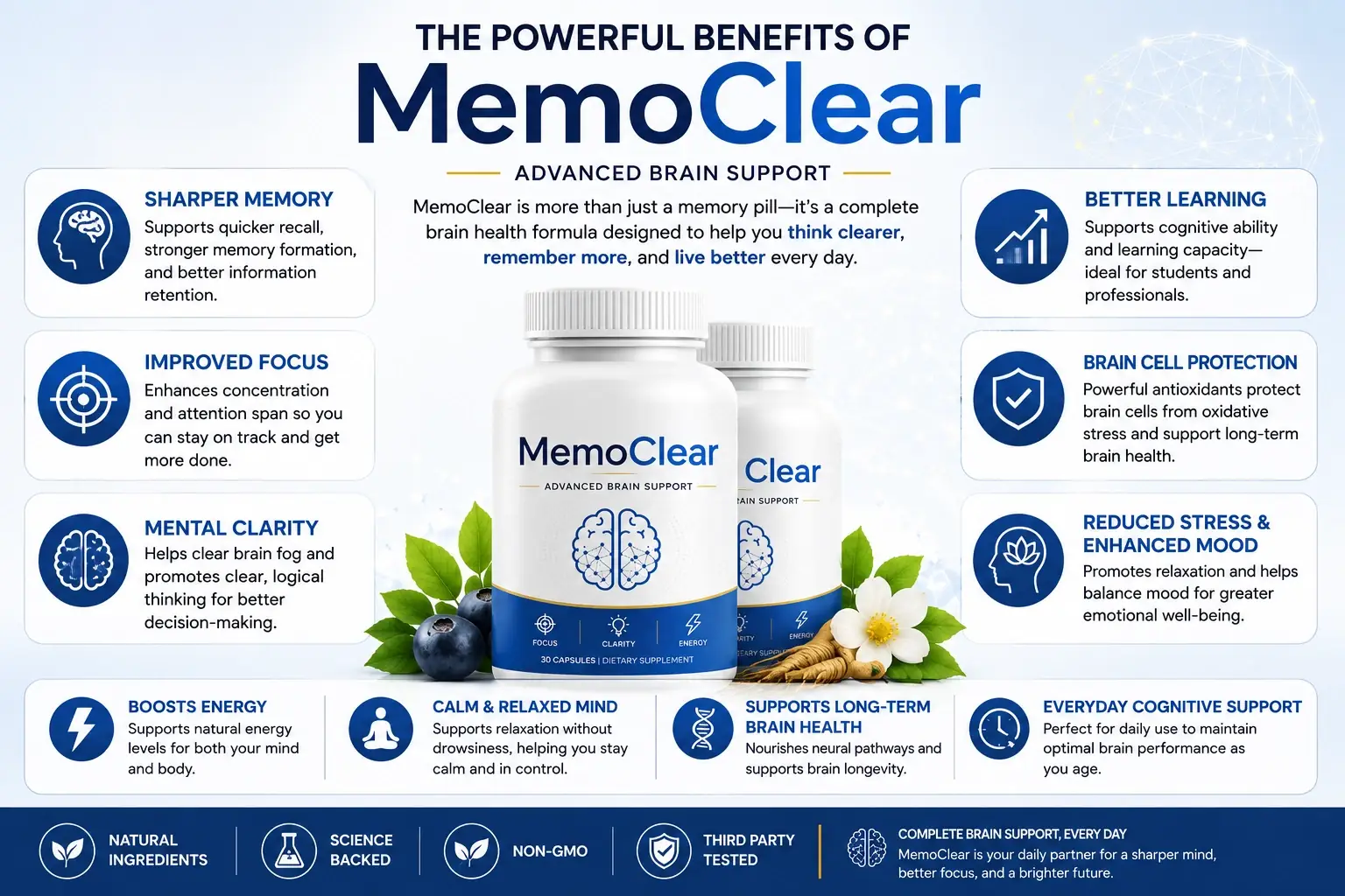 Memoclear benefits overview